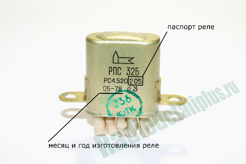 [114-220-008] RPS32