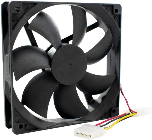[142-110-017] Datoru ventilatori