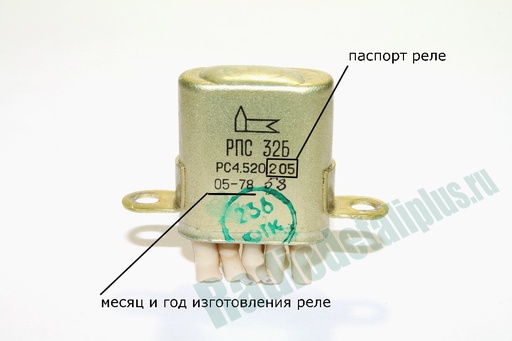 [114-220-008] RPS32