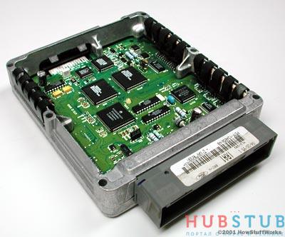 Auto elektroniskais bloks